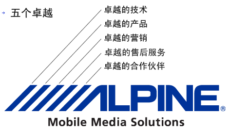 alpine(阿爾派)廠商:阿爾派電子(中國(guó))有限公司
