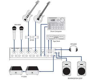 BEHRINGER(`_)Ṣ`_/BEHRINGER Holdings(Pte) Ltd