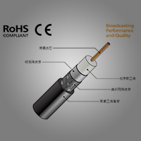 Hirosys:COAXDS-RG8