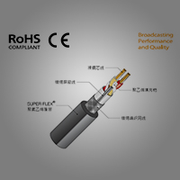 Hirosys:DBS234