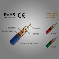Hirosys:HD3G-SDI