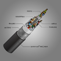 Hirosys:OB1