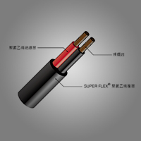 Hirosys:SC240