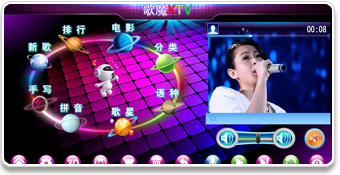 人機交互: 三維高清